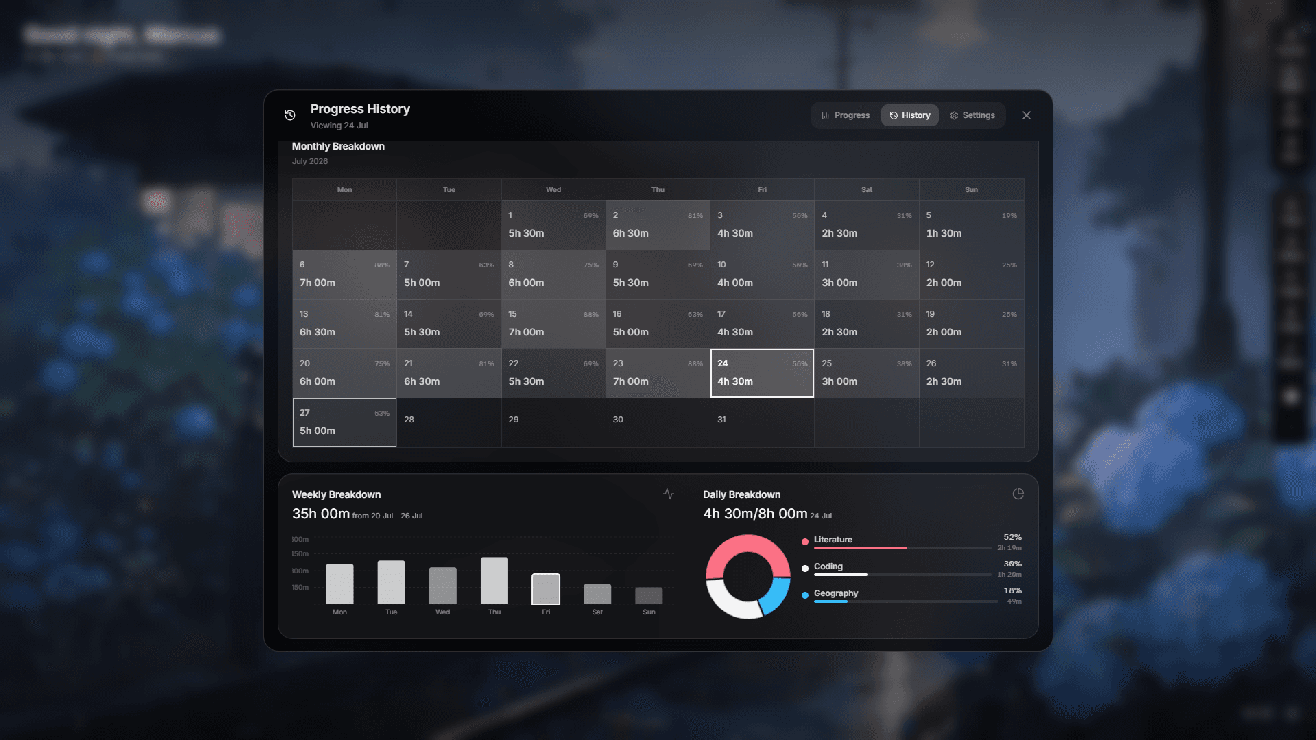 Focuswindow with progress tab opened